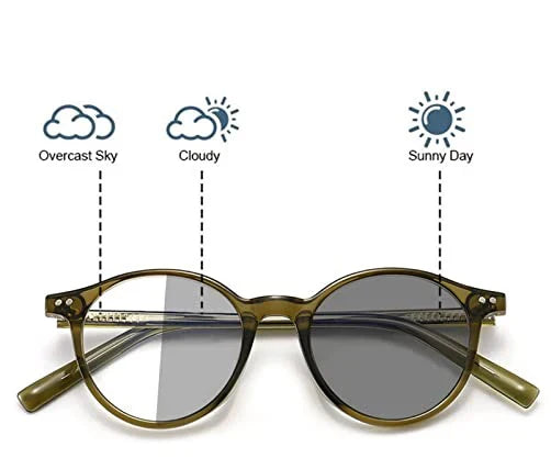 Premium Transitions Lenses